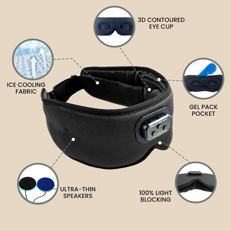 Smart Sleepylid Eye Mask